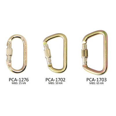 Carabiners - Choose the Right One