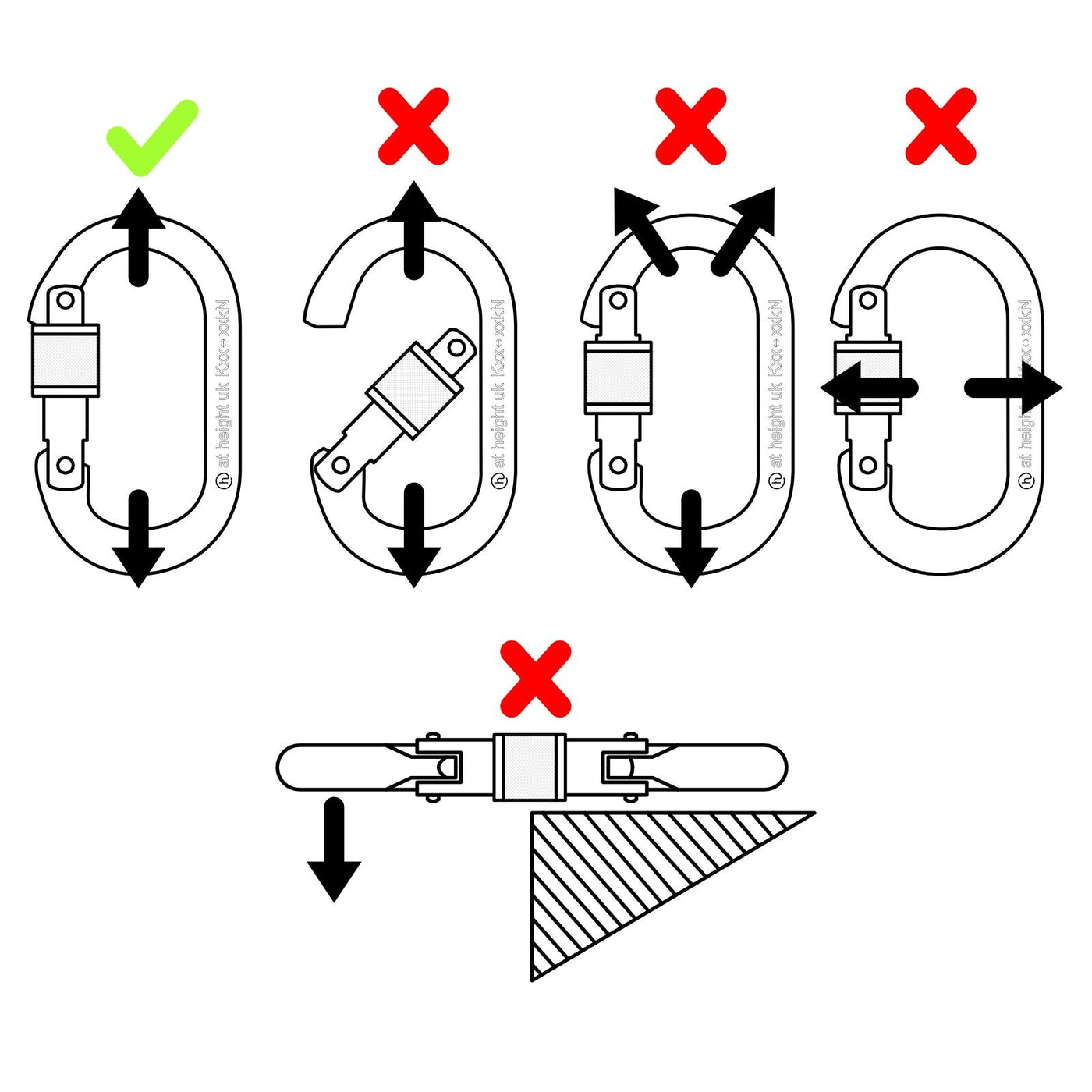 manual STEEL OVAL LOCKING CARABINERS PCA-1276, PCA-1703, PCA-1702