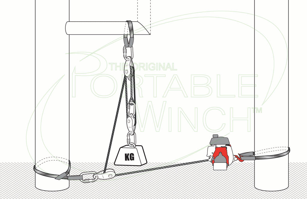 Pull Rope Systems Pulley Systems For Lifting