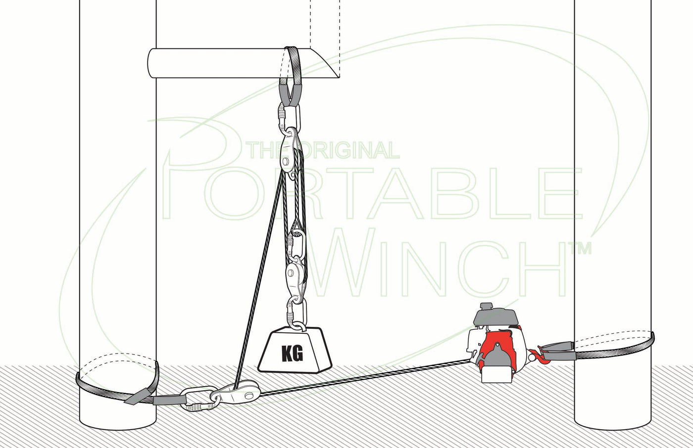 Mechanical Advantage Diagram - Lifting x3