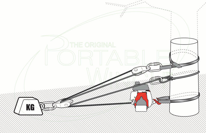 Mechanical Advantage Diagram - Pulling x4