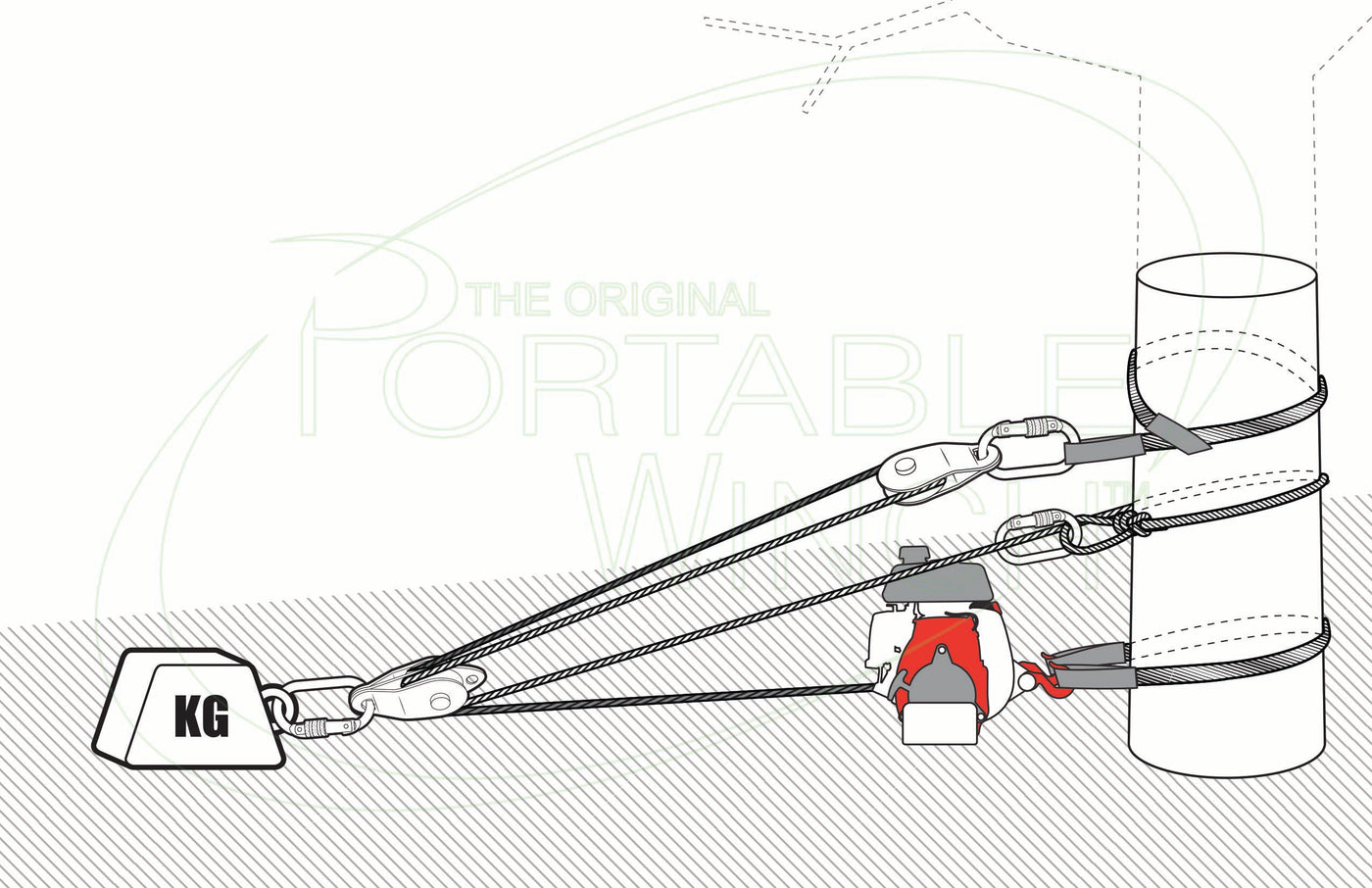 Mechanical Advantage Diagram - Pulling x4