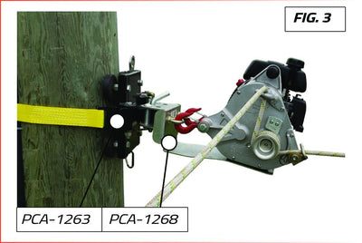 Tree-Mount Winch Anchoring System with Rubber Pads